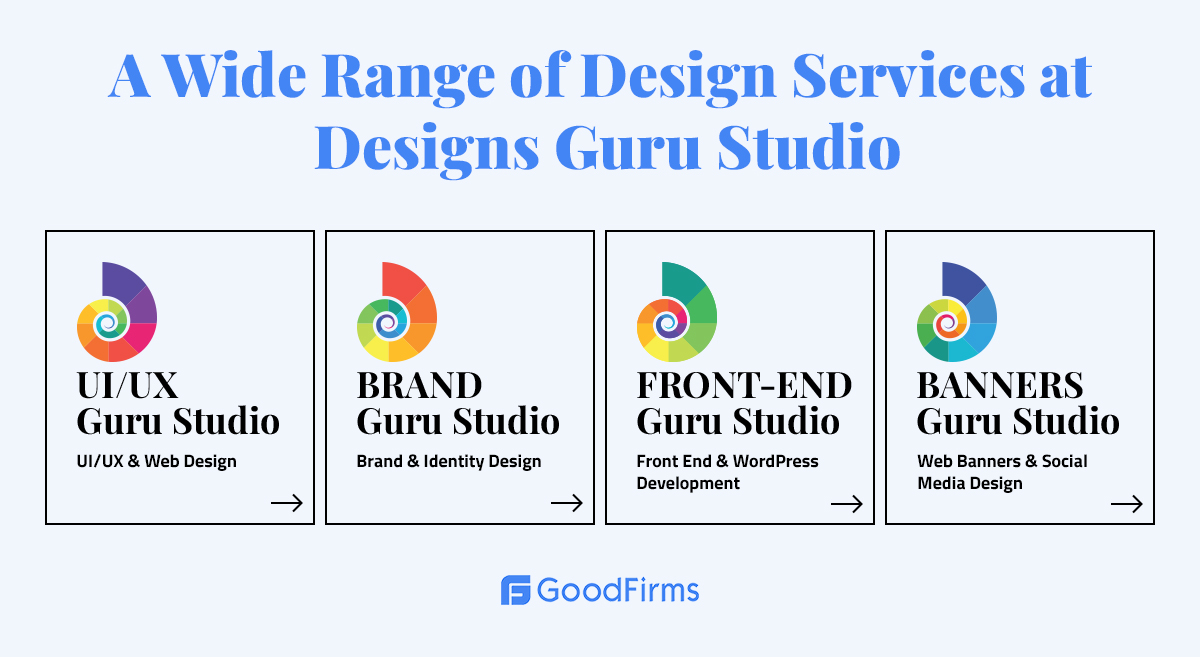 A Wide Range of Design Services at Designs Guru Studio